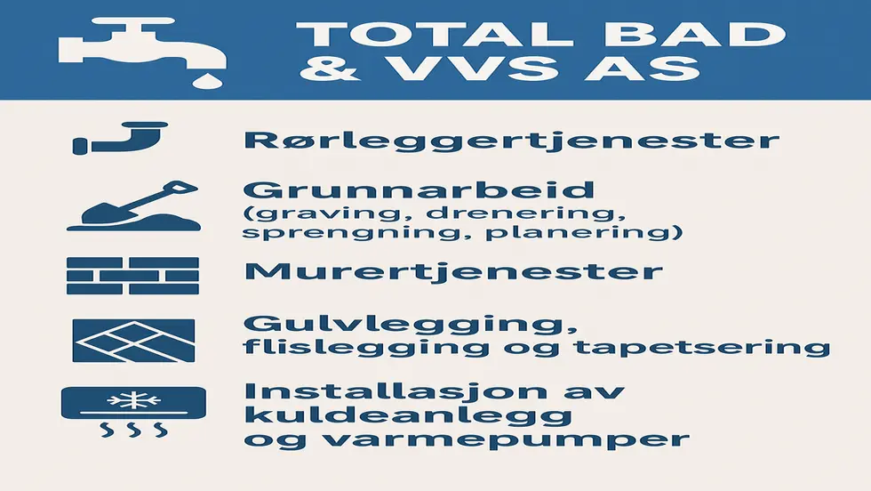 Total Bad & VVS AS