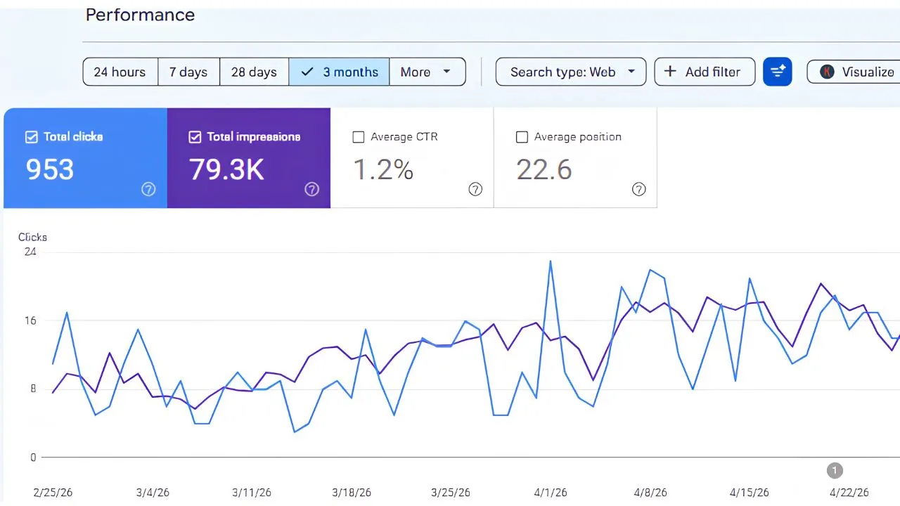 Search Console