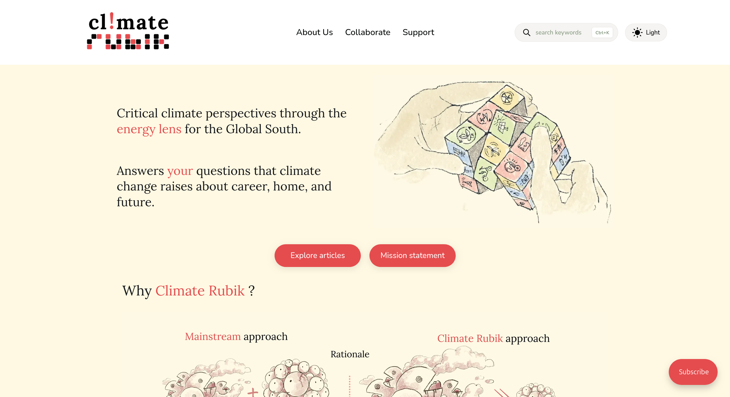 Climate Rubik