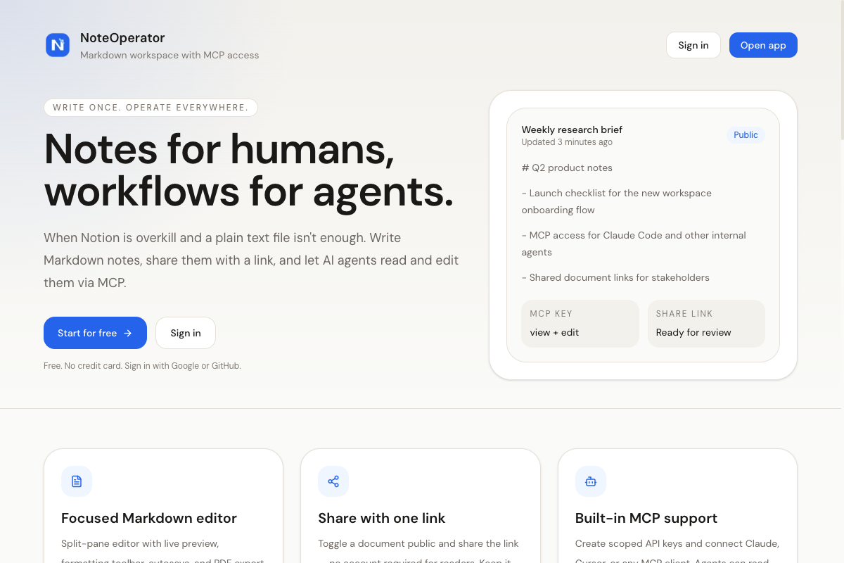 NoteOperator — Markdown workspace for humans and AI agents | ToolBestAI