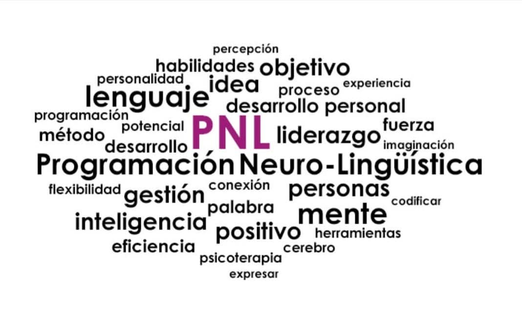 Ilustración abstracta sobre PNL y comunicación