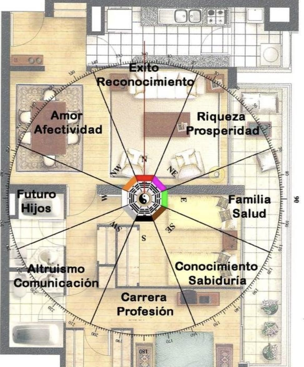 Un espacio interior armonioso con elementos de Feng Shui