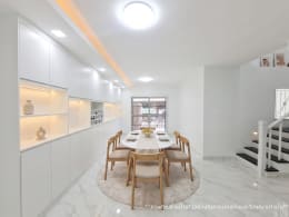 ทาวน์เฮาส์ พฤกษาวิลล์ 7 บ้านเลขที่ 1068/157 ภาพที่ 4