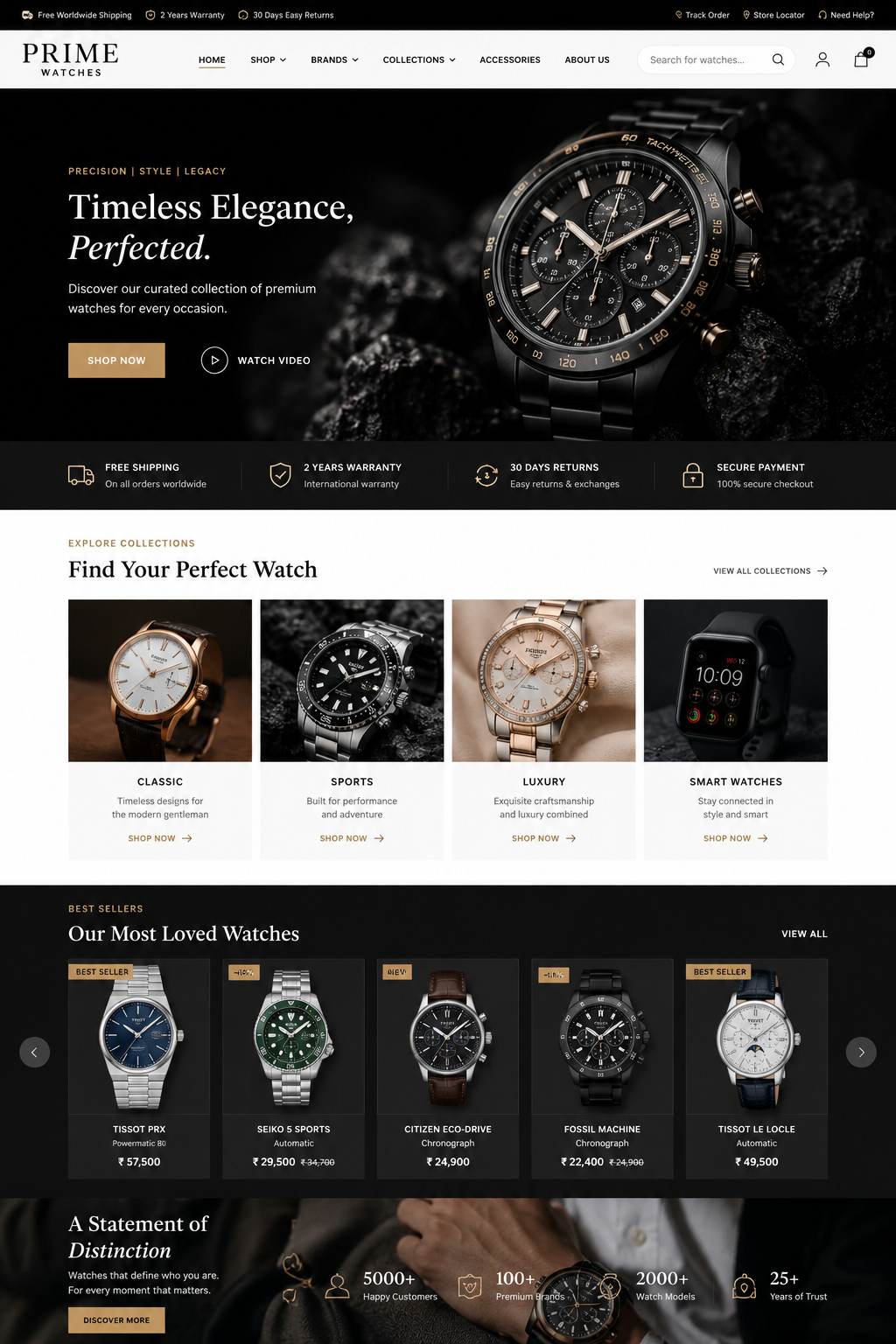 PRIME WATCHES
