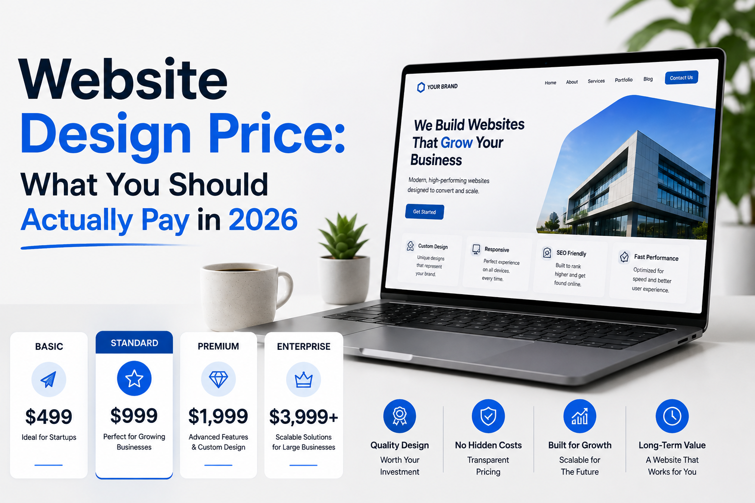Website Design Price: What You Should Actually Pay in 2026 Website design pricing in 2026 showing basic, standard, premium, and enterprise website packages