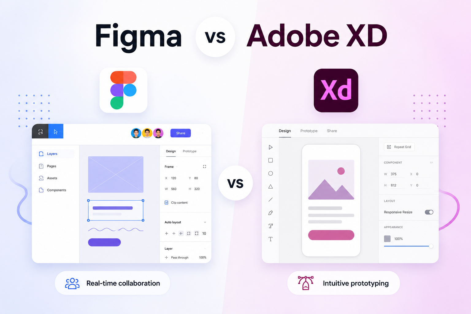 Figma vs Adobe XD Figma vs Adobe XD comparison showing collaboration, prototyping, design systems, integrations, pricing, and ideal use cases