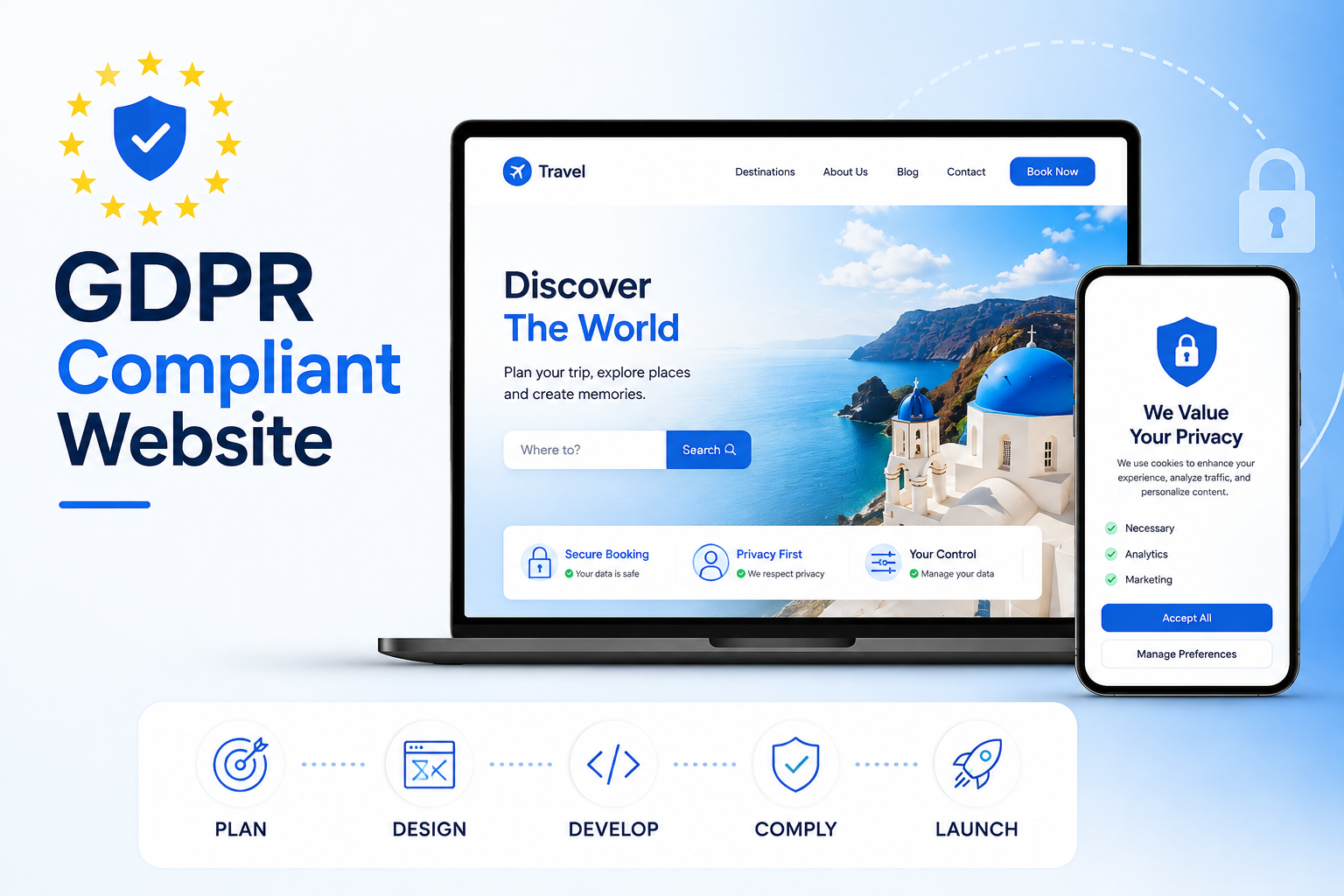 GDPR compliant website showing privacy controls, cookie consent, secure data handling, and the website development process