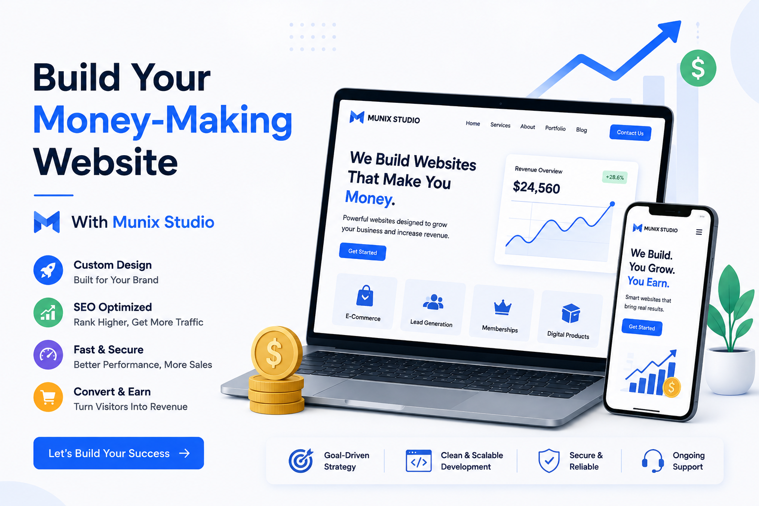 Build Your Money-Making Website With Munix Studio Money-making website by Munix Studio showing custom design, SEO optimization, performance, lead generation, and revenue growth