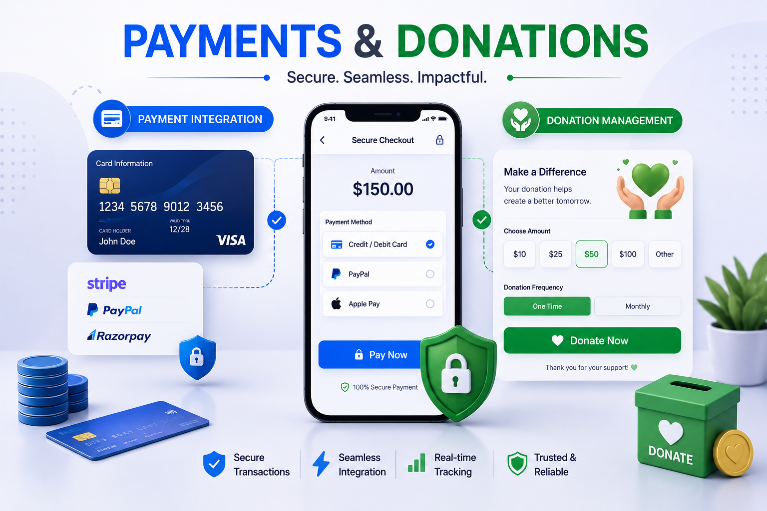 Payment integration and donation management showing secure checkout, multiple payment methods, donation options, and real-time tracking