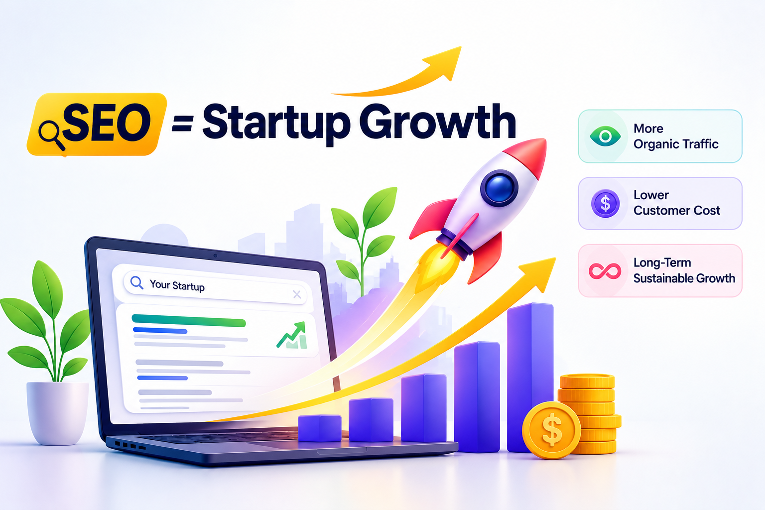 SEO strategy for an early-stage startup showing organic traffic, lower customer acquisition costs, and sustainable business growth