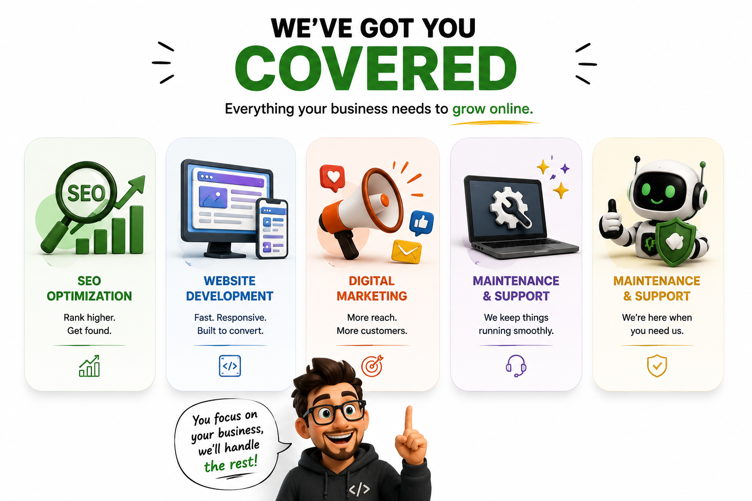 Related Services Related digital services showing SEO optimization, website development, digital marketing, maintenance, and support