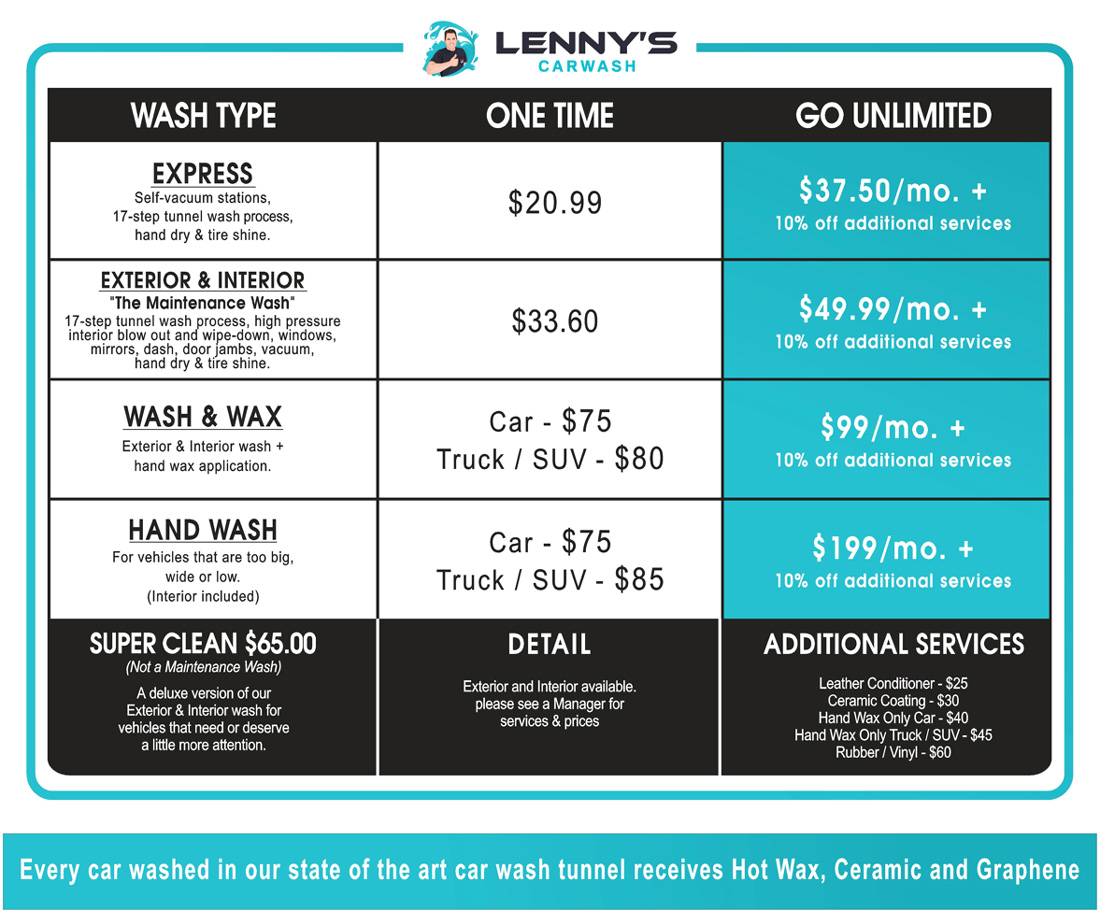 Lenny's Car Wash pricing packages and service menu for November 2025