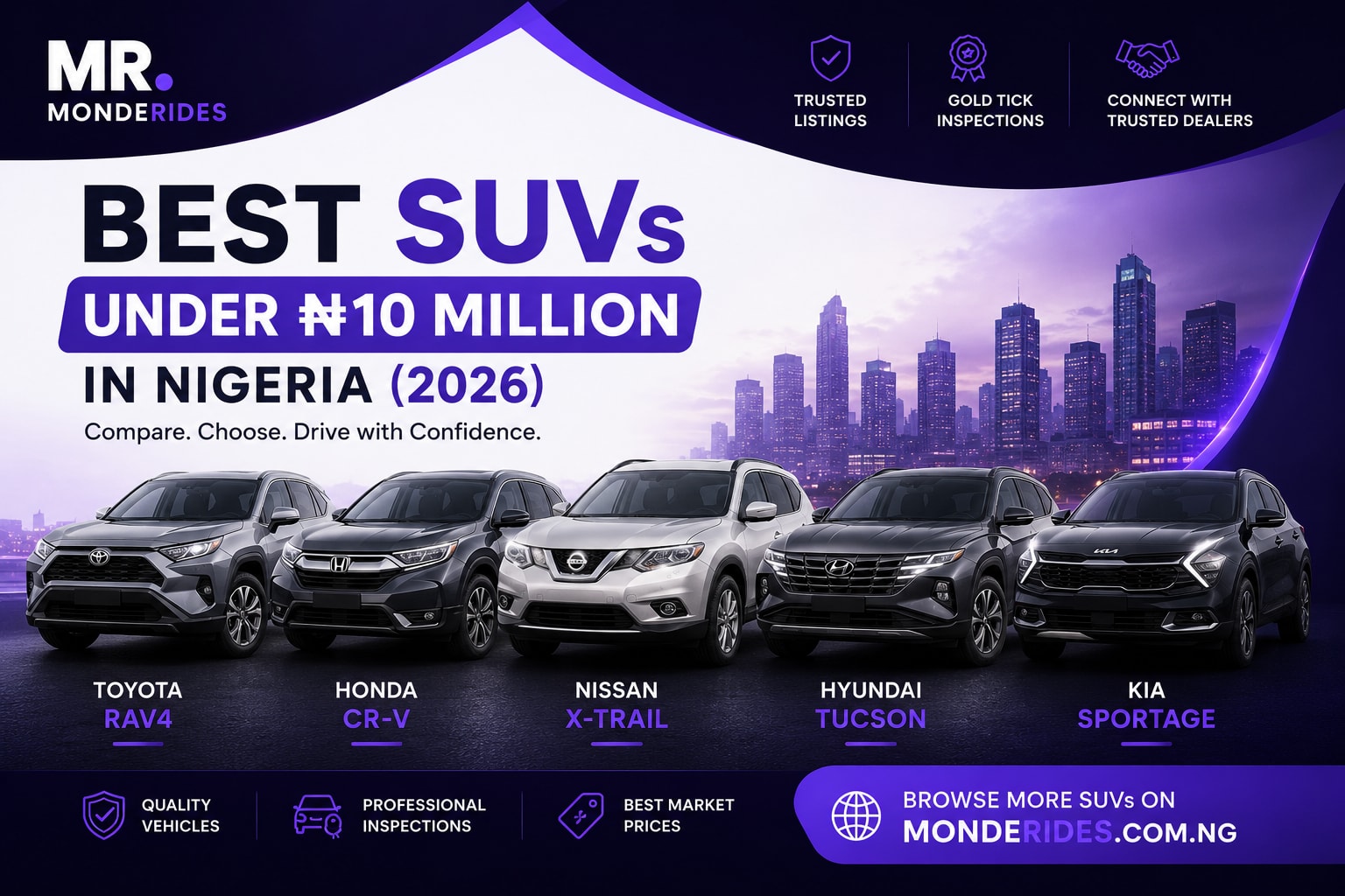 Best SUVs Under ₦10 Million in Nigeria (2026 Buyer's Guide)