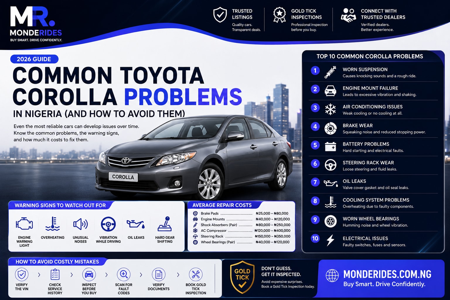 Common Toyota Corolla Problems in Nigeria (And How to Avoid Them) – 2026 Guide