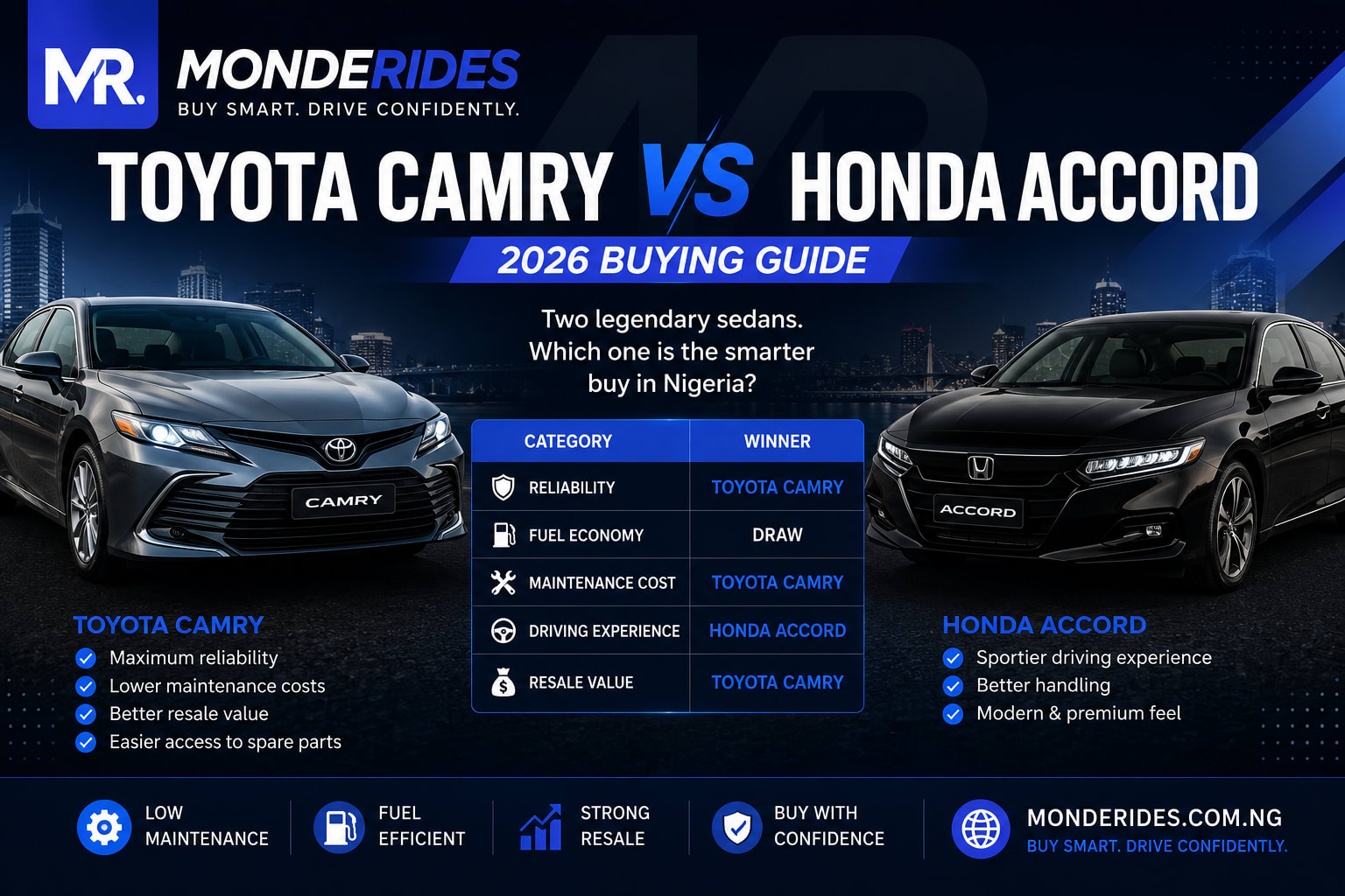 Toyota Camry vs Honda Accord: Which Used Sedan Should You Buy in Nigeria? (2026 Comparison)