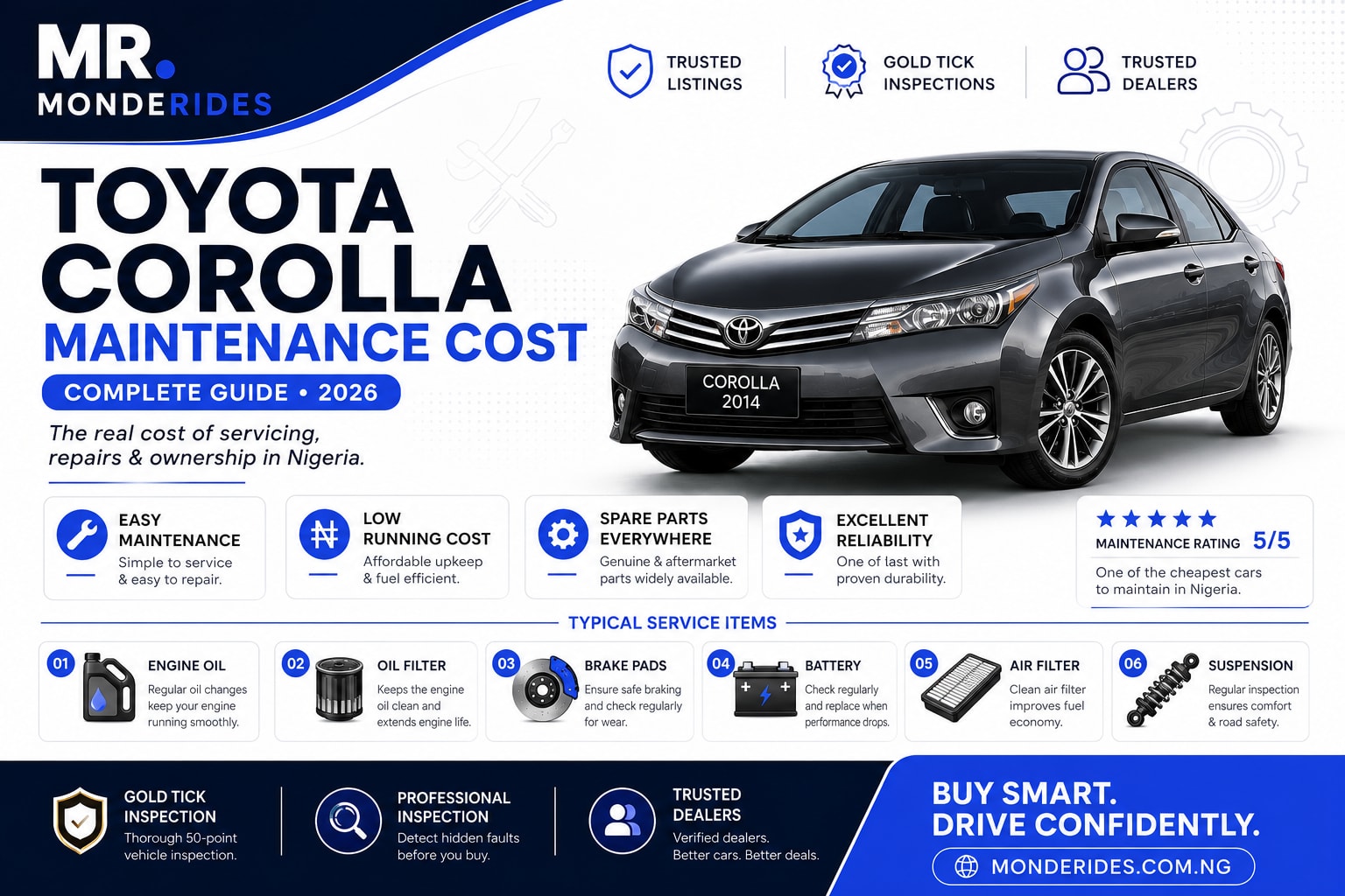 Toyota Corolla Maintenance Cost in Nigeria (2026): Service Costs, Spare Parts & Repairs
