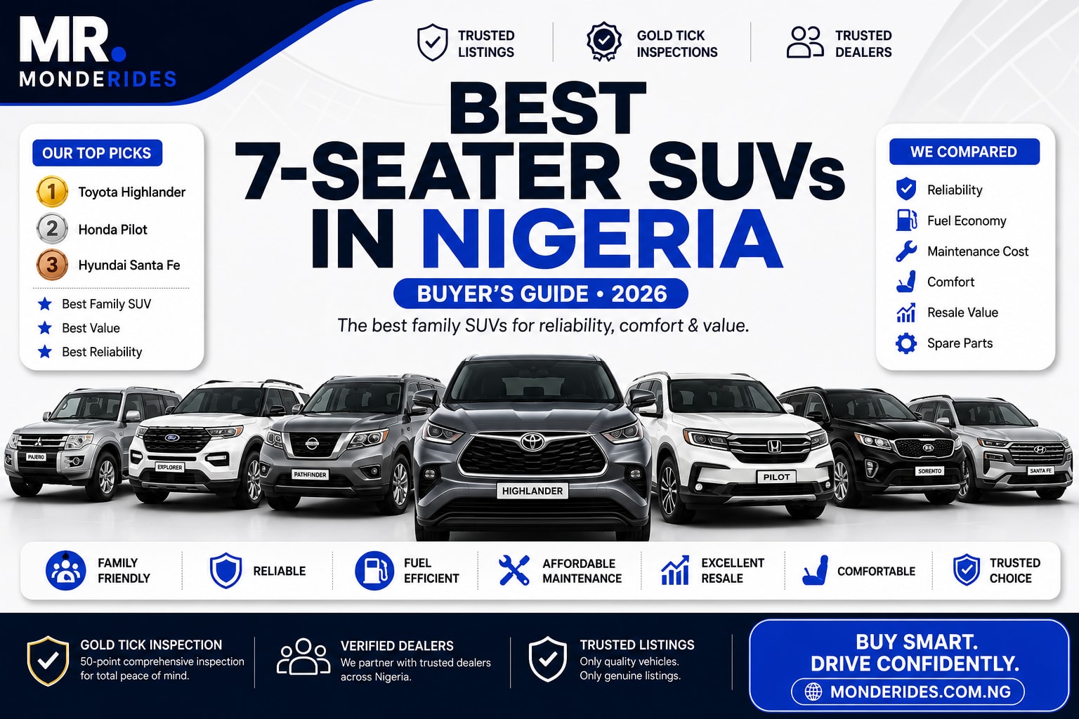 Best 7-Seater SUVs in Nigeria (2026 Buyer's Guide)