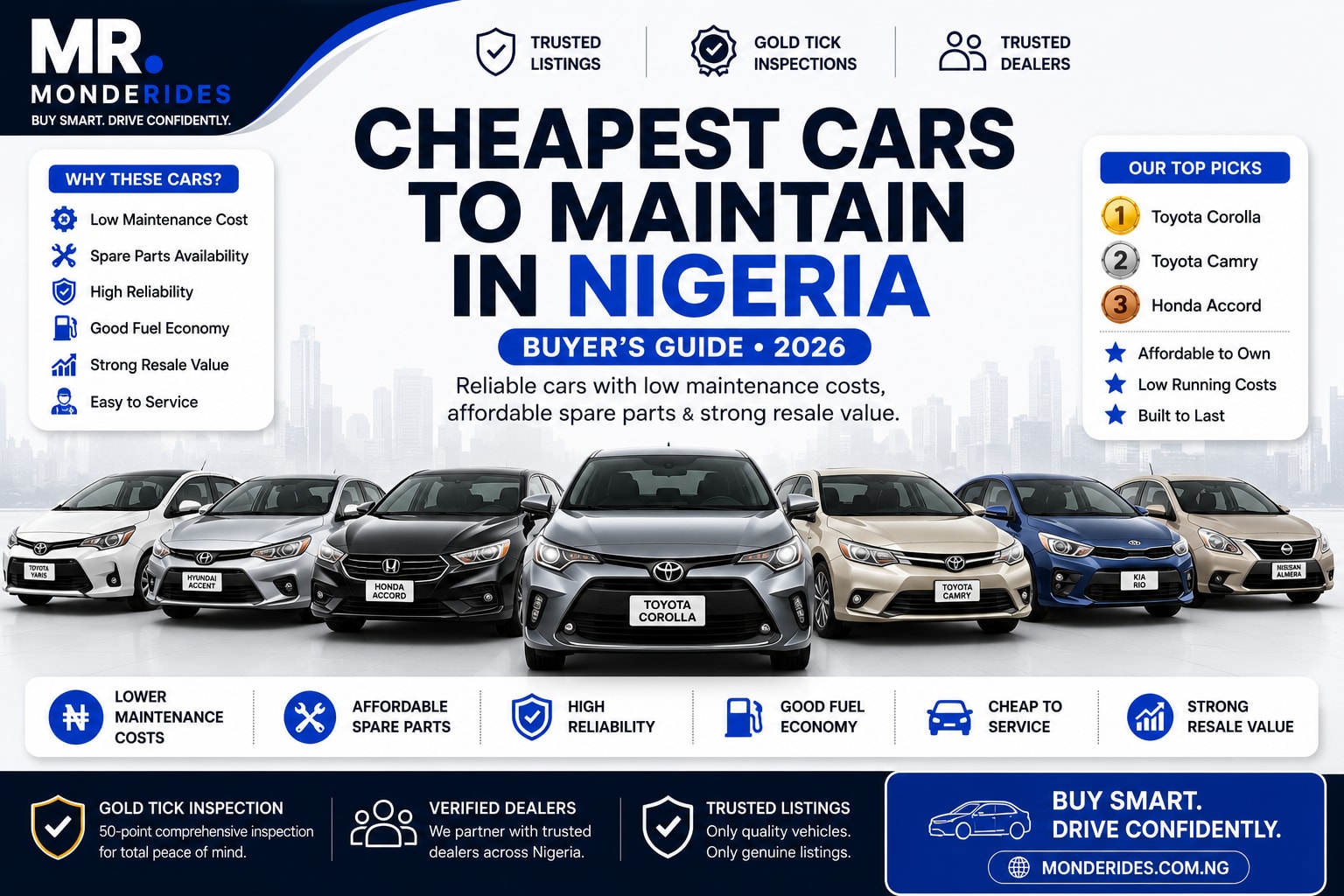Cheapest Cars to Maintain in Nigeria (2026 Buyer's Guide)