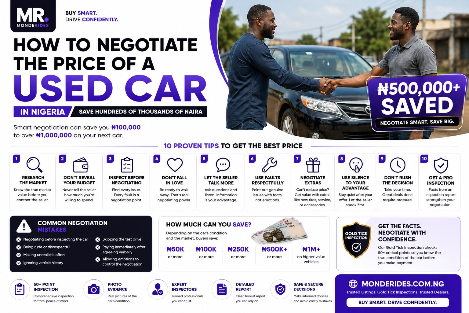 How to Negotiate the Price of a Used Car in Nigeria (Save Hundreds of Thousands of Naira)