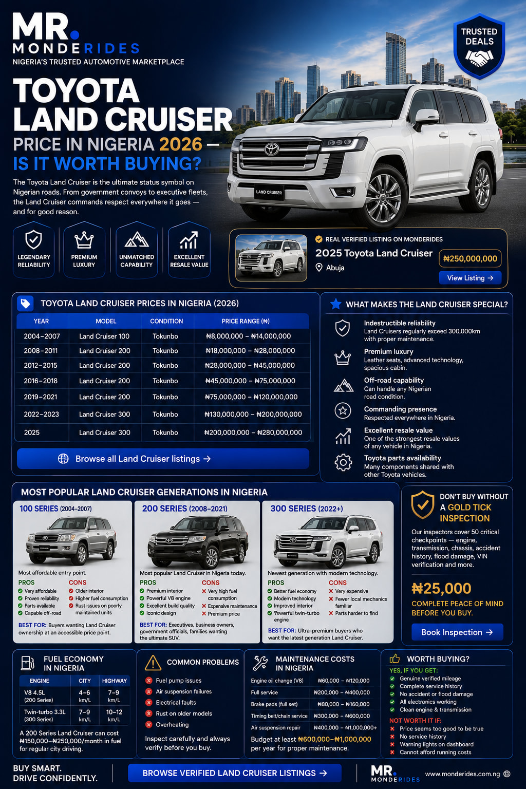 Toyota Land Cruiser Price in Nigeria 2026 — Is It Worth Buying?