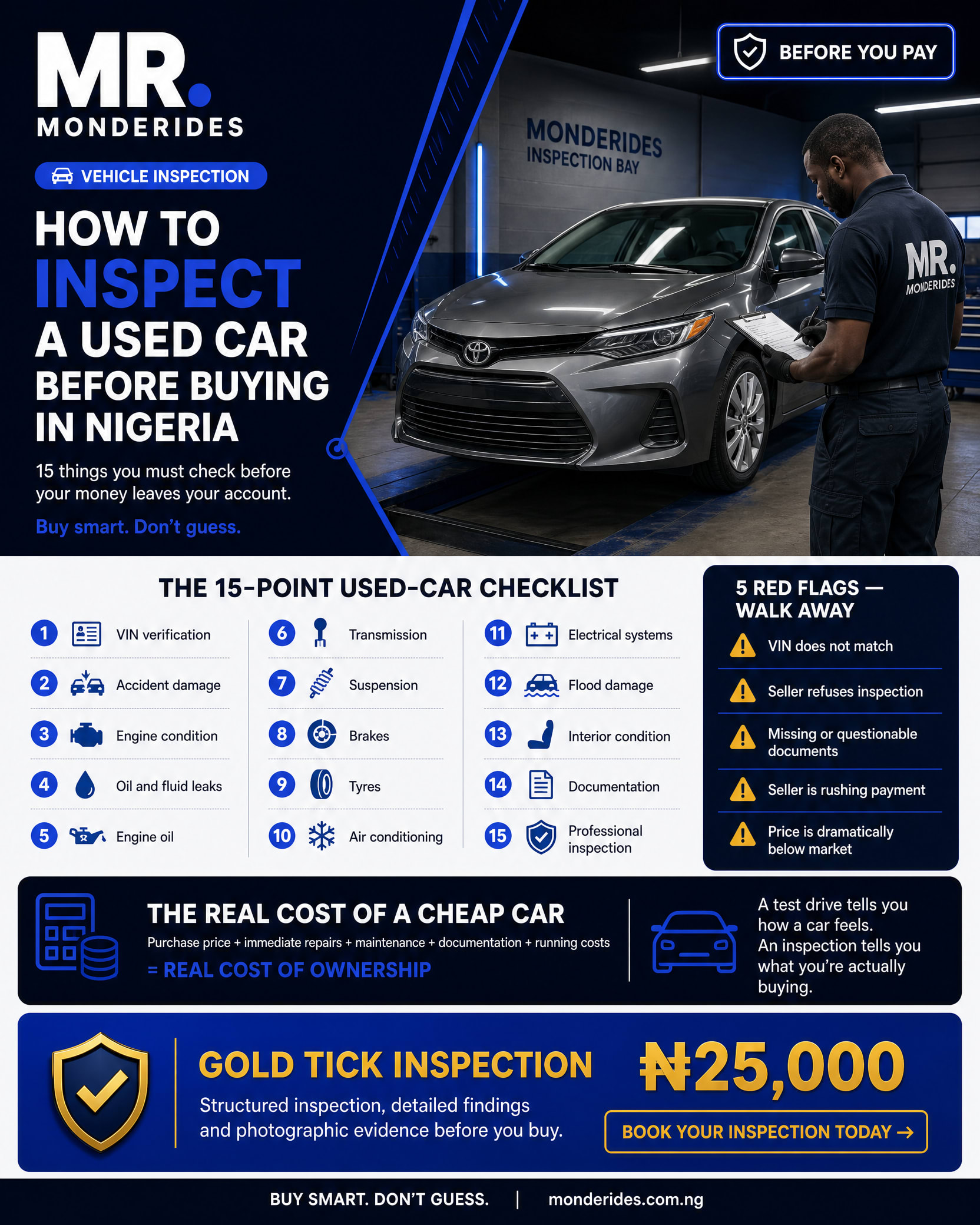 How to Inspect a Used Car Before Buying in Nigeria: 15 Things You Must Check