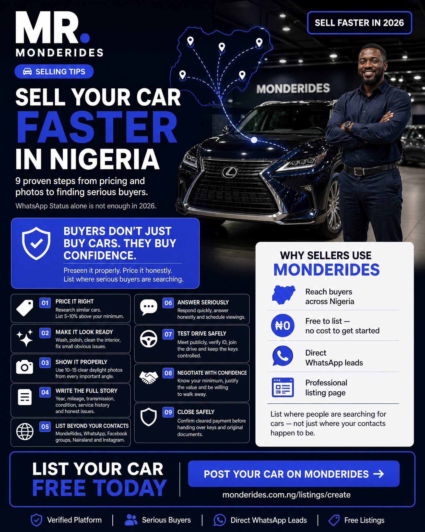 How to Sell Your Car Fast in Nigeria 2026 — Complete Guide