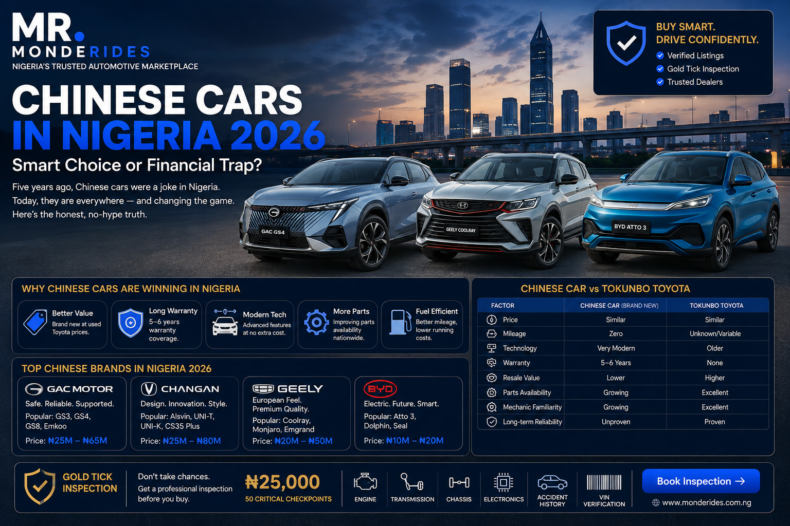 Chinese Cars in Nigeria 2026 — Worth Buying or Financial Trap?