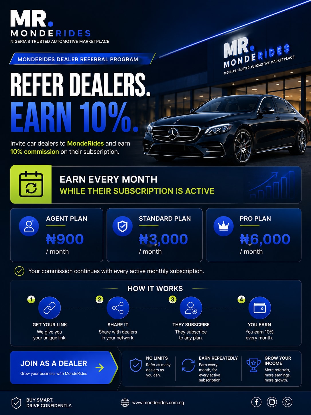 How to Earn Passive Income as a Car Dealer in Nigeria — The MondeRides Referral Program