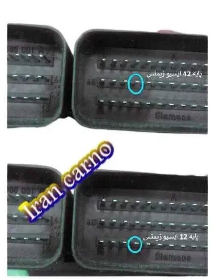 خودرو کارکرده 10 پایه های ECU
