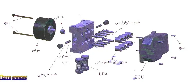 خودرو تهران 7 ساختمان HECU