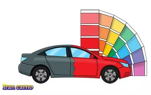 color car hwonle e8dwcc تشخیص رنگ