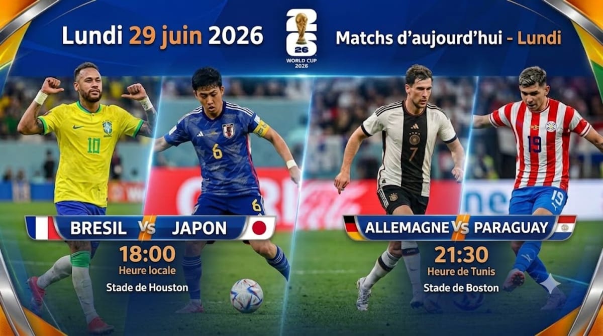 # Mondial 2026 : Le programme des matchs du jour et le coup d'envoi des phases finales