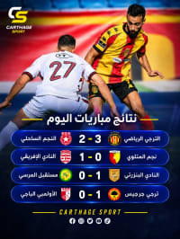 انطلاقة نارية للدوري التونسي 2026-2027: كلاسيكو رادس يخطف الأضواء وجولة افتتاحية حبست الأنفاس**