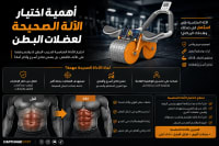 دليل شامل: كيفية اختيار الآلة المثالية لتحسين عضلات البطن للرياضيين