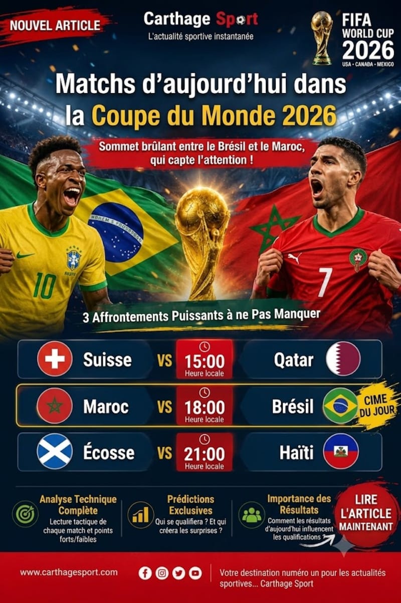 Coupe du monde 2026 : une journée explosive avec un choc Brésil – Maroc très attendu