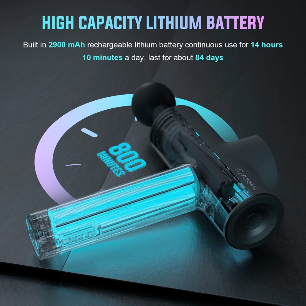 product info