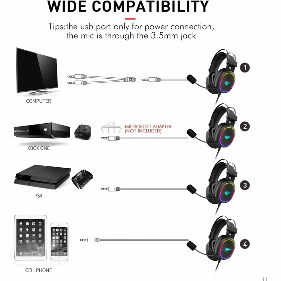 product info