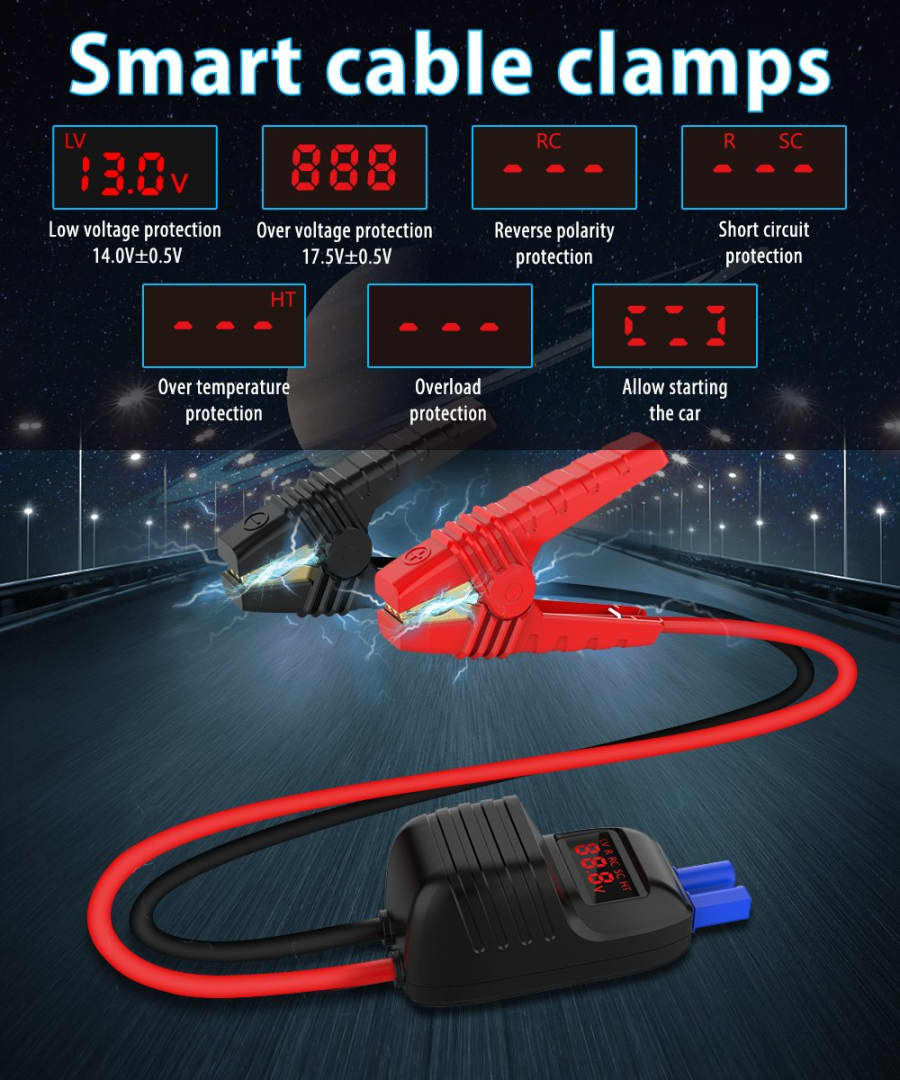 product info