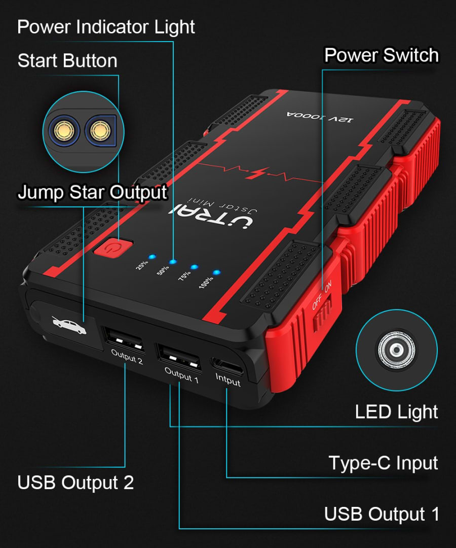 product info