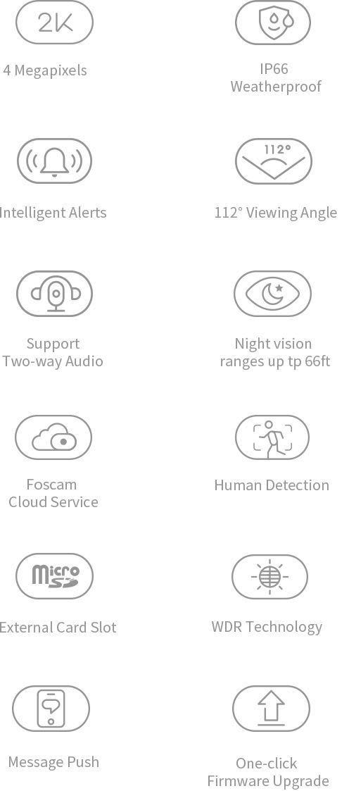 Foscam G4P Quad HD 4MP 1080p H.264 POE Waterproof IP Camera infographic
