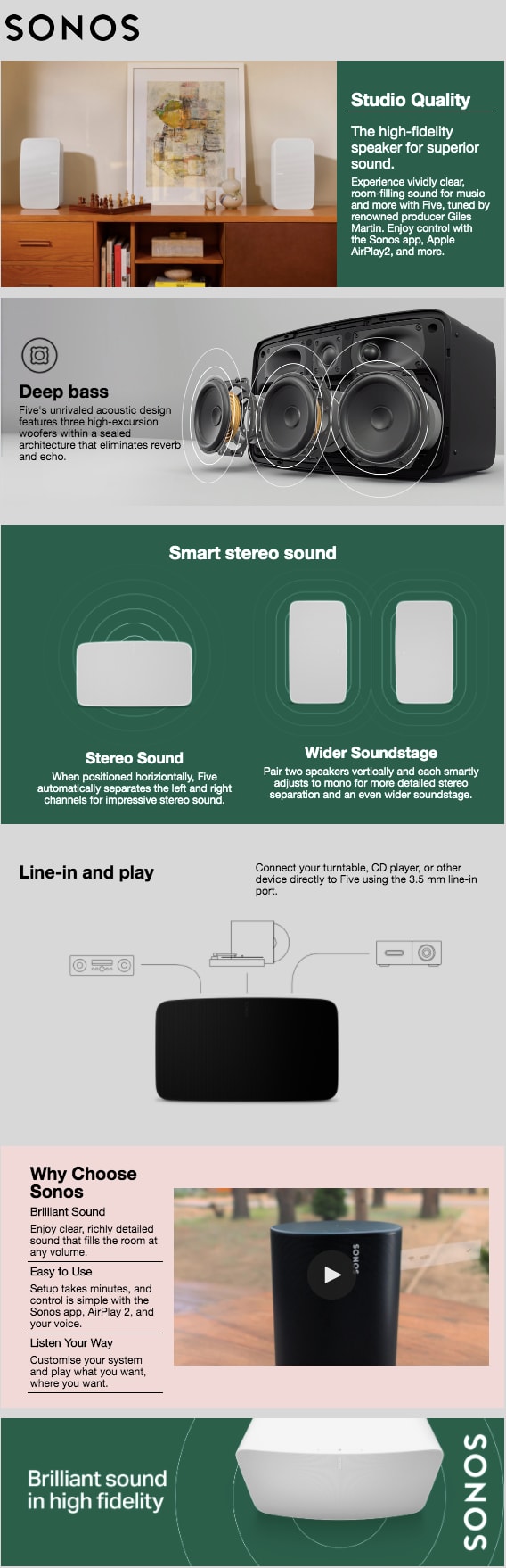 Sonos Wireless Hi-Fi Music Streaming Speaker System Black FIVE1AU1BLK infographic