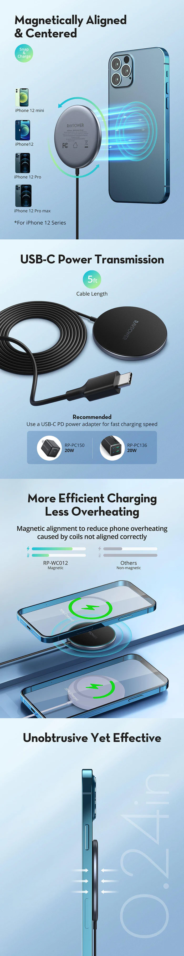 RavPower Magnetic Wireless Charger 20W USB-C PD infographic