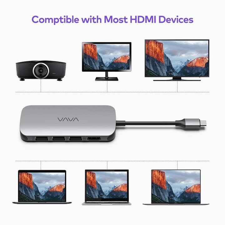 VAVA 9-in-1 Adapter Hub 4K USB-C to HDMI Ethernet Port VA-UC016 infographic 3 of 5