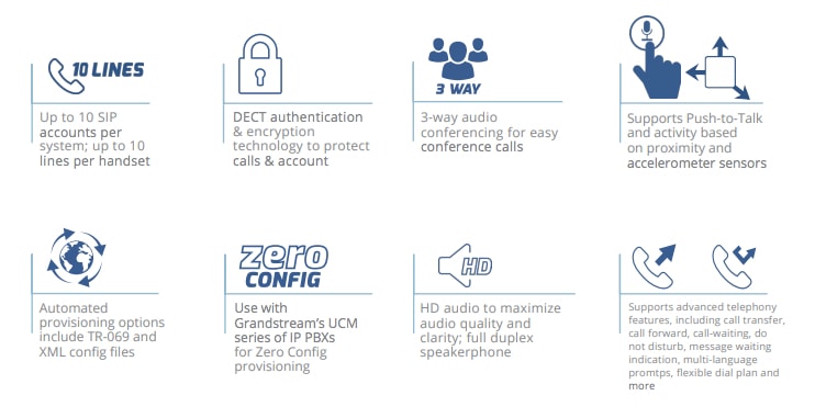 Grandstream DP752 Long-range DECT VoIP Base Station Home & Office infographic 1 of 2