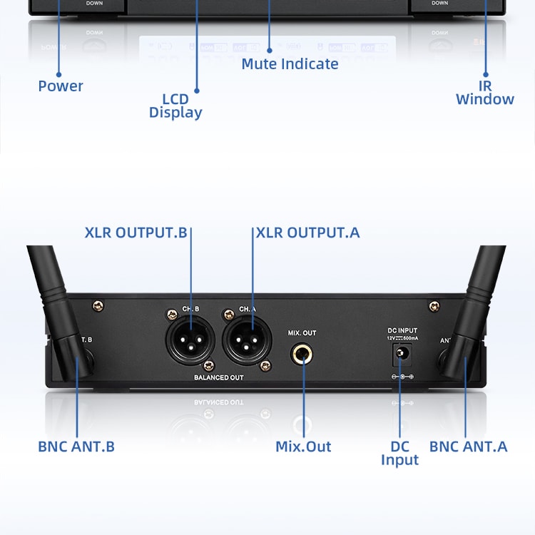 RBR BM680 features 3