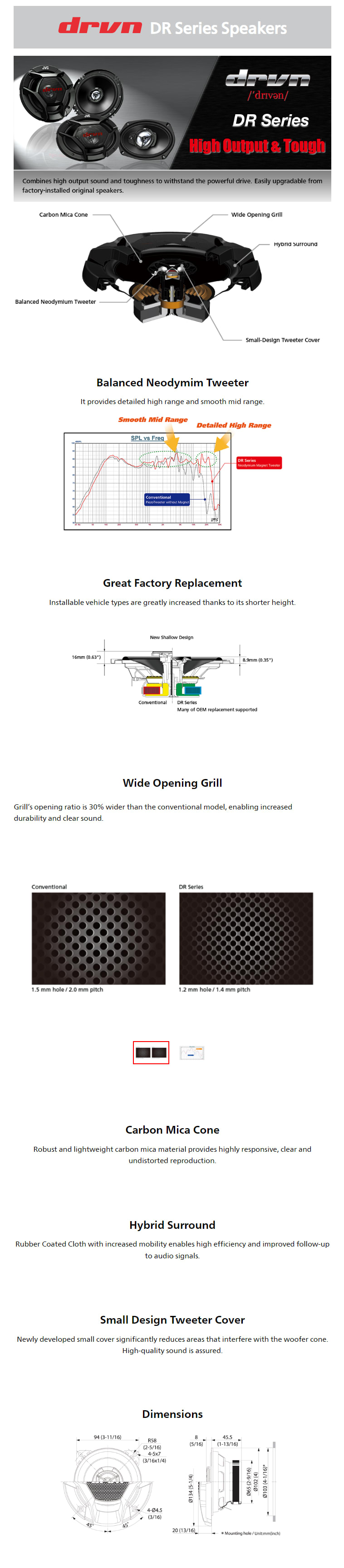 JVC CS-DR421 4" 2-Way Speakers infographic