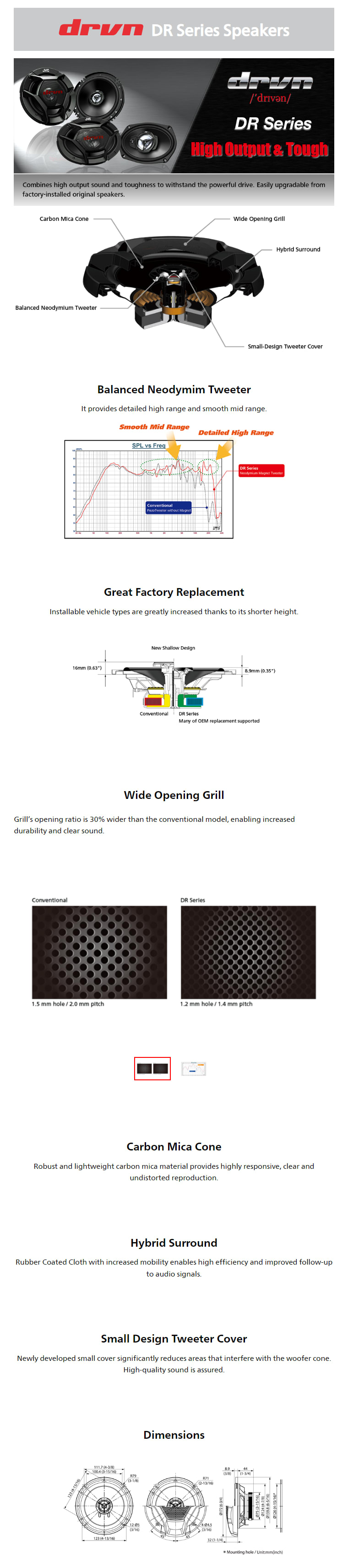 JVC CS-DR621 6.5" 2-Way 300W Max Power Speakers infographic
