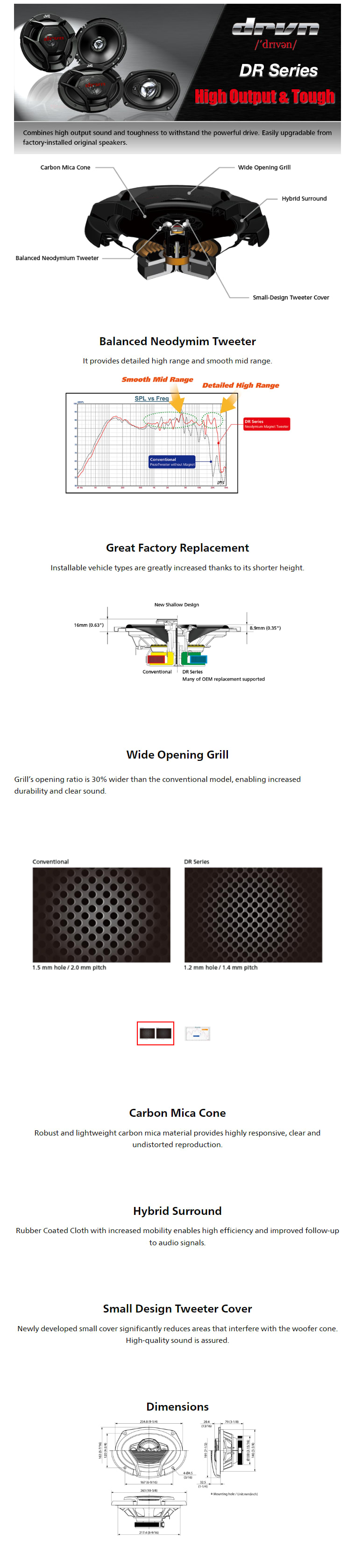 JVC CS-DR6931 DR Series 6x9" 360W 3-Way Speakers infographic