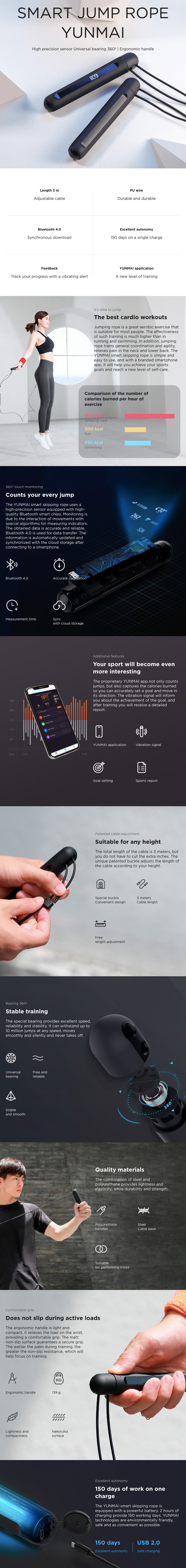 Yunmai Smart Rope Skipping Jump Training App USB Rechargeable infographic