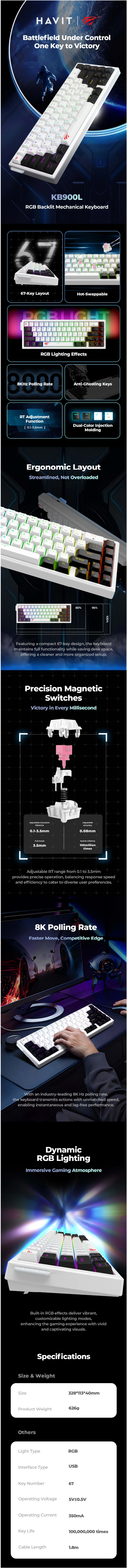 Havit KB900L Magnetic Switch Mechanical Keyboard infographic